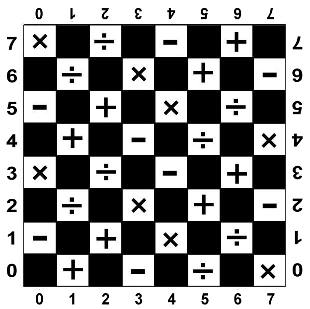 Giant dama board game, printable, floor game